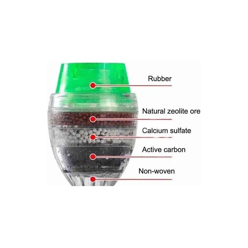 Mini Filtre à eau de Robinet Rond à Charbon Acti