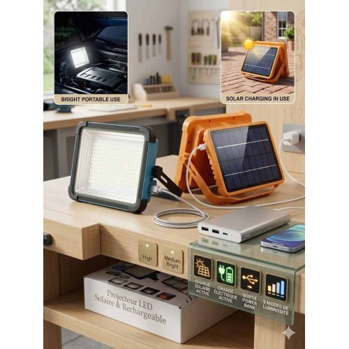 Projecteur LED Rechargeable Solaire et Électrique : La Double Alimentation Intelligente